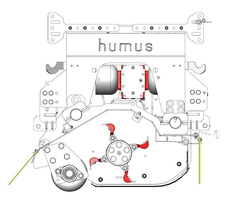 humus-PMF-detail
